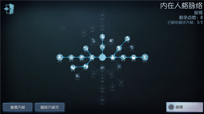 《第五人格》前锋天赋加点一览2021