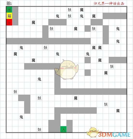 《想不想修真》秘境地图全攻略
