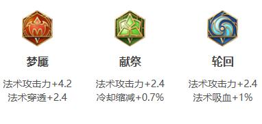 米莱狄出装