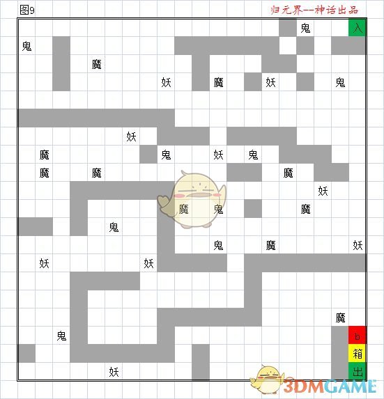 《想不想修真》秘境地图全攻略