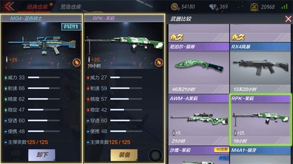 《穿越火线：枪战王者》MG4-蓝色骑士属性评测