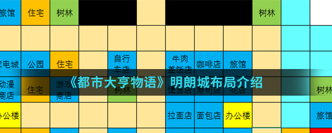 都市大亨物语明朗城怎么布局(明朗城布局)