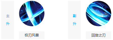 铠最强六神装