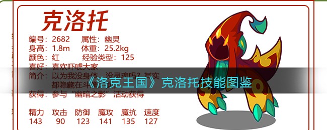 洛克王国克洛托技能表图鉴(克洛托厉害吗)