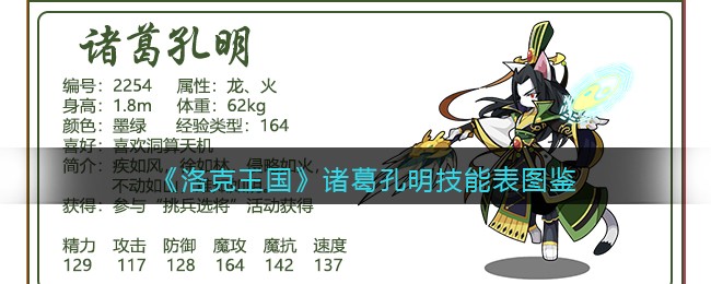 洛克王国诸葛孔明技能表图鉴(诸葛孔明怎么样/厉害吗)