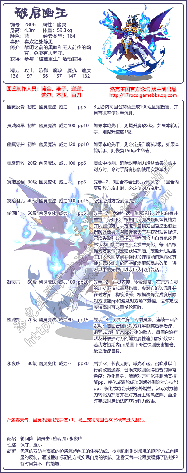 《洛克王国》破启幽王图鉴
