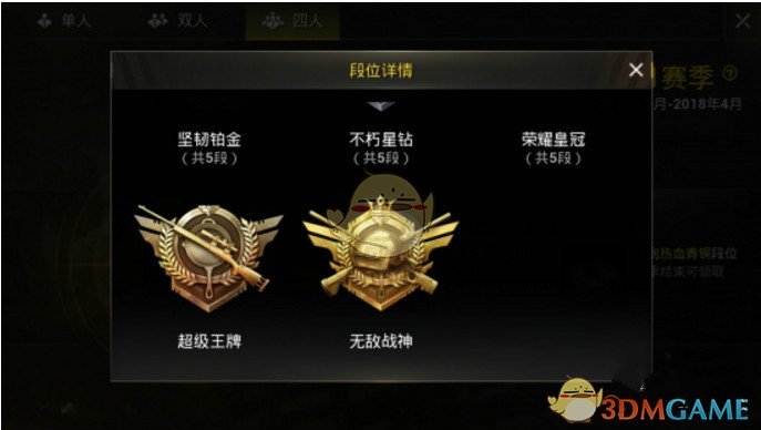 《绝地求生：刺激战场》有哪些段位