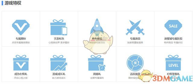 心悦会员1级要多少钱(心悦1有什么用)