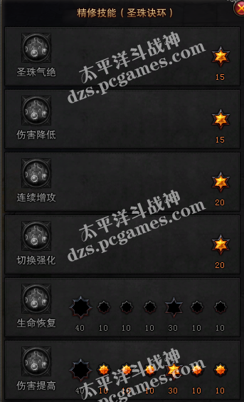 斗战神;斗战神圣僧;斗战神圣僧灵珠系加点;斗战神攻