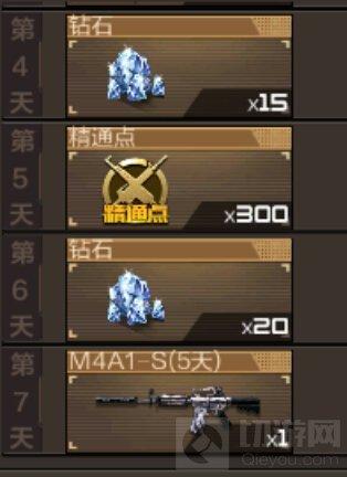 穿越火线：枪战王者(刷钻石软件和教程是真的吗(怎么刷钻石))