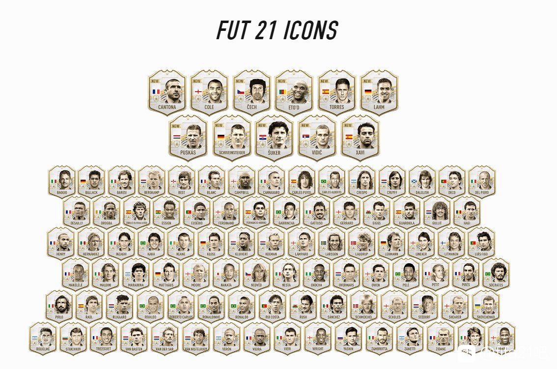 FIFA21完整传奇球员名单
