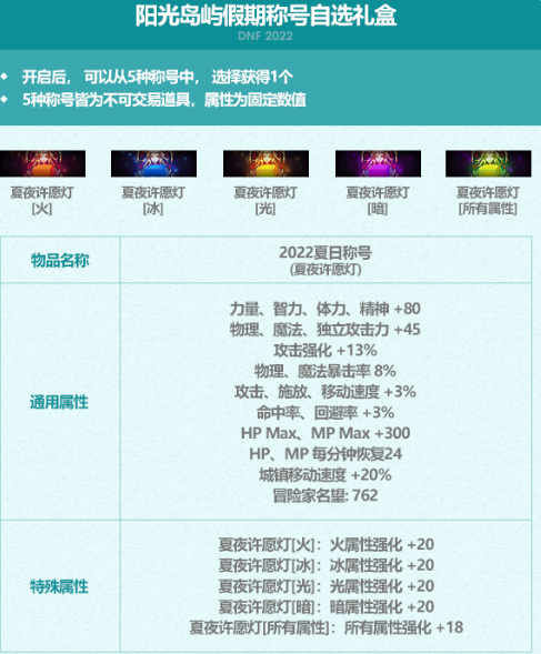 dnf夏日礼包2022称号属性及外观大全