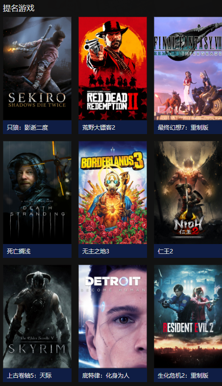 epic神秘游戏2022预测大全