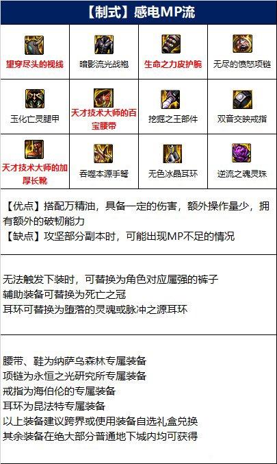 DNF110芙蕾雅装备搭配思路分享(芙蕾雅110级装备怎么选)