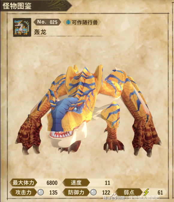 怪物猎人物语2轰龙位置及弱点介绍