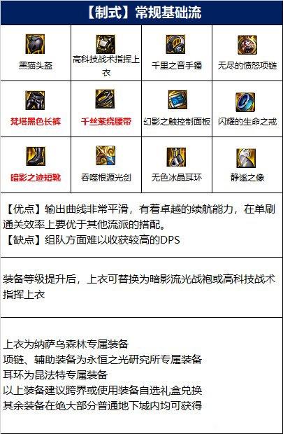 DNF110剑魂装备搭配指南(剑魂怎么选装备)