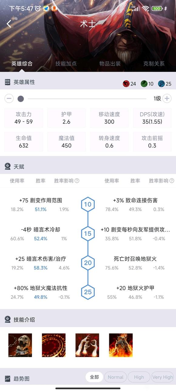 dota2新手推荐英雄大全(新手玩什么)