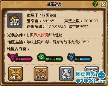 怪兽总动员(迁徙详细讲解)