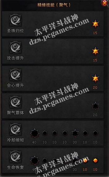 斗战神;斗战神圣僧;斗战神圣僧灵珠系加点;斗战神攻