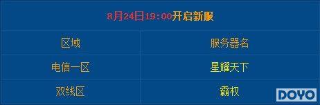 备战两大新服《诺亚传说》抢建角色赢好礼