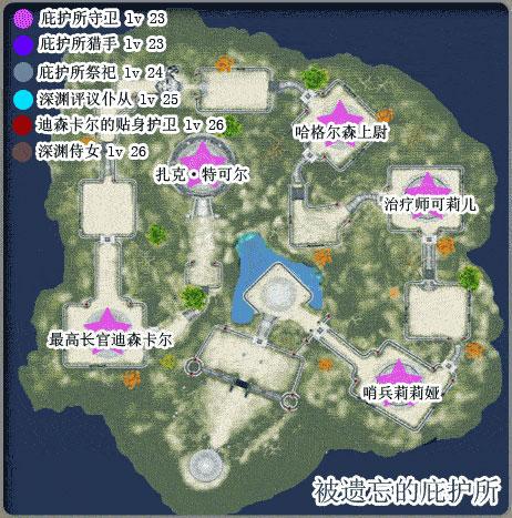 龙骑士online(被遗忘的庇护所)