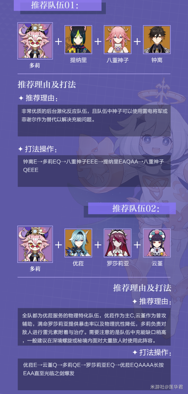 原神多莉配队攻略(多莉怎么配队)
