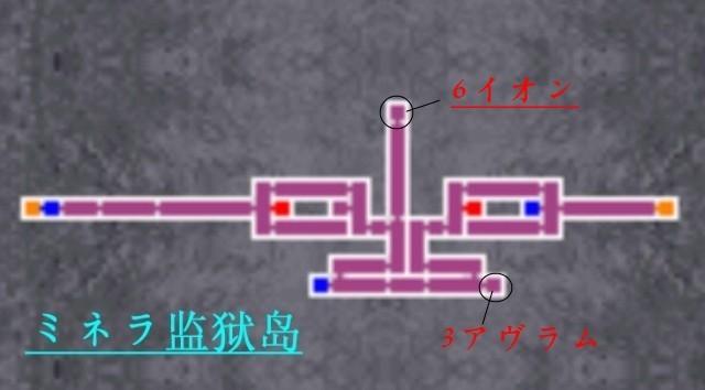 全支线任务(恶魔城 被夺走的刻印)