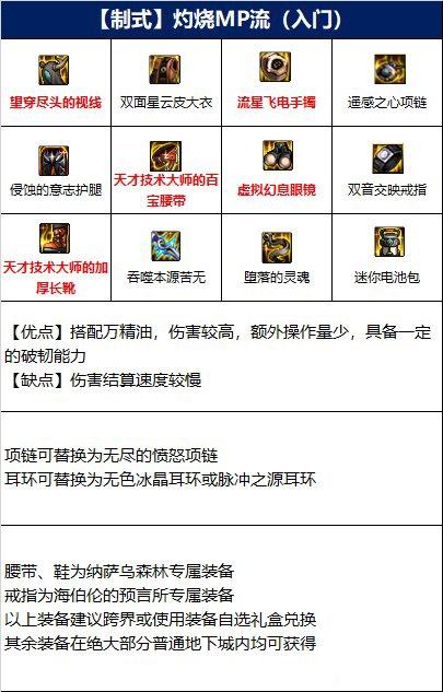 DNF110忍者毕业装备配置推荐(忍者110级装备怎么选