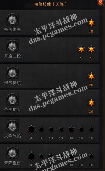 斗战神;斗战神圣僧;斗战神圣僧灵珠系加点;斗战神攻