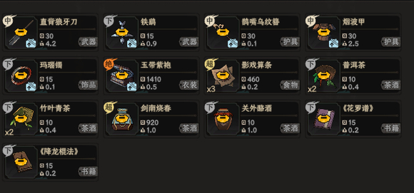 太吾绘卷正式版开局赚钱攻略(怎么刷钱快)
