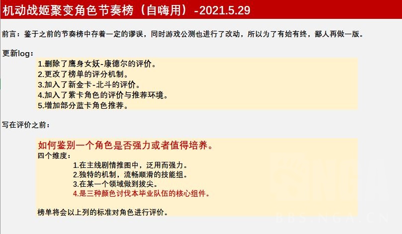 机动战姬聚变角色节奏榜分享(全角色强度排行大