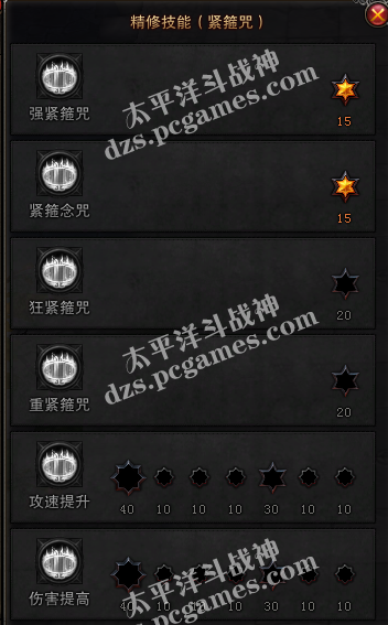 斗战神;斗战神圣僧;斗战神圣僧灵珠系加点;斗战神攻