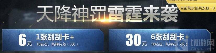 穿越火线：枪战王者(神罚战斧怎么得(神罚战斧获取途径分享))