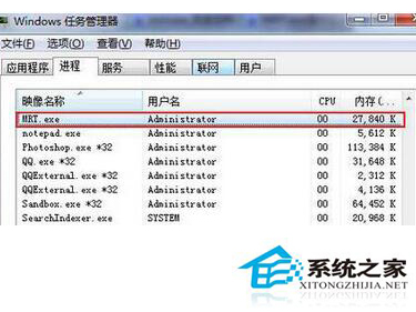 mrt.exe是什么进程？怎么删除Win7系统中的mrt.exe进程