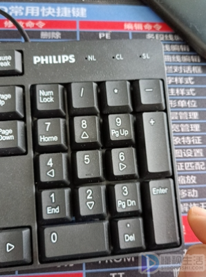 键盘的三个指示灯代表什么