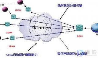 怎么区分12593和17951
