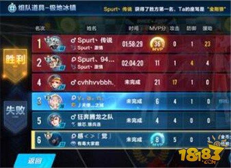 QQ飞车(怎么快速升级(经验获取技巧))