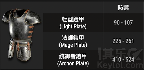 暗黑破坏神2重制版符文之语底材选择与打孔推荐
