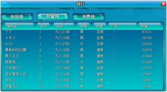 仙侠梦想(四个方法成为仙侠大富翁)