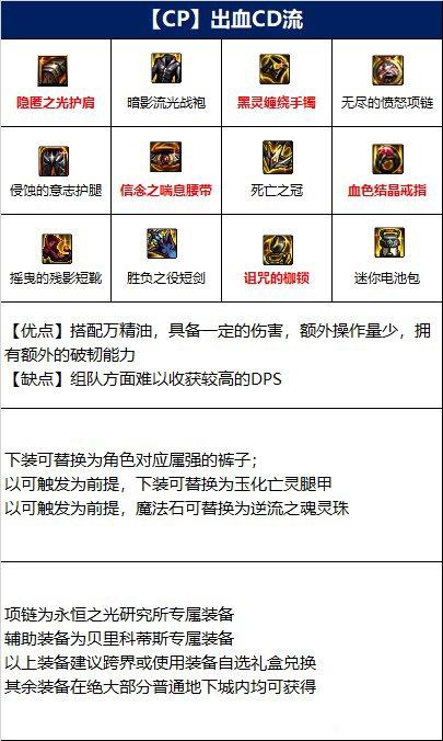 DNF110魔灵毕业装备推荐(魔灵110装备怎么选)