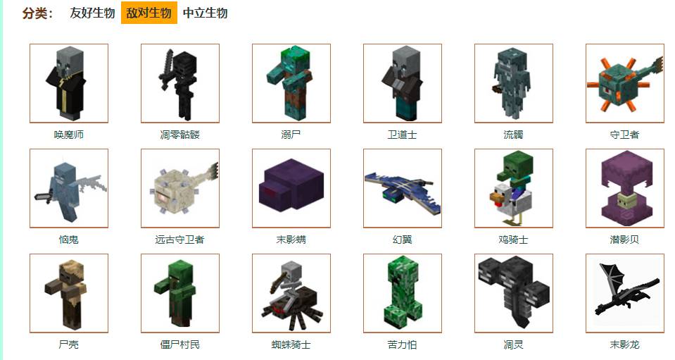 我的世界34种敌对生物有哪些-34种敌对生物大全