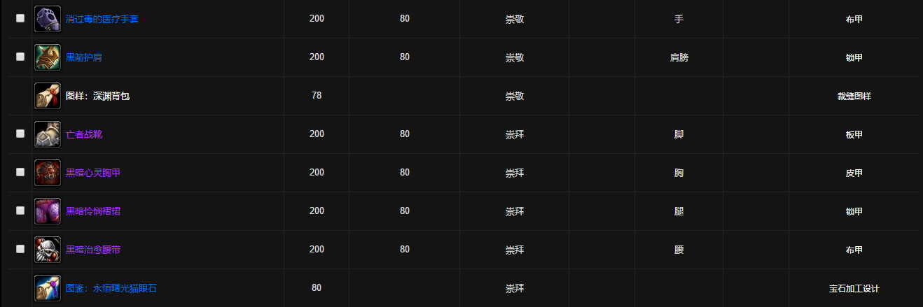 魔兽世界黑锋骑士团声望奖励