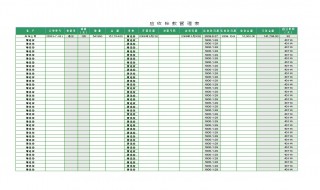 excel数字右上角得加号怎么输入(excel数字右上角的加号输入方法)