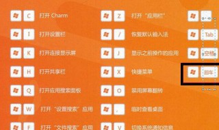 后退快捷键是什么(电脑后退的快捷键)