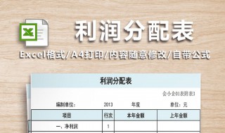 未分配利润计算公式(一看就懂)