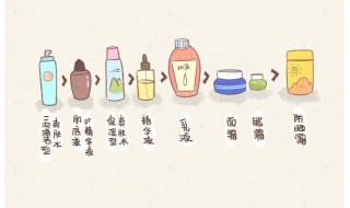 护肤的顺序是什么(你知道怎样才是正确的护肤吗)
