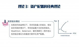 资产总额怎么计算(计算公式记住了么)