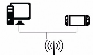 switch怎么开加速器(教你如何快速开启)