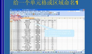 单元格的命名规则应该是什么?(你知道吗)
