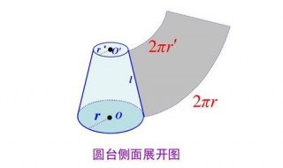 圆台侧面积公式(你记住了吗)
